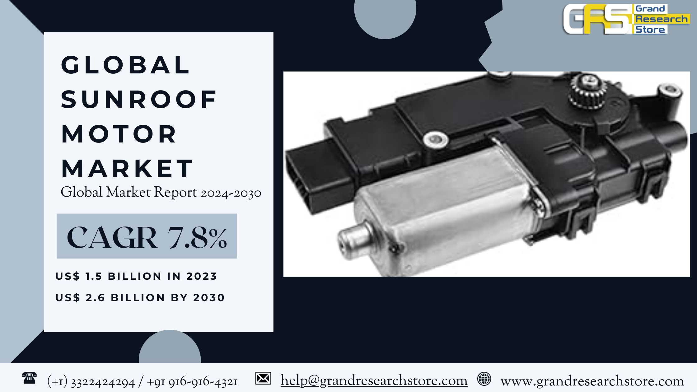Global Sunroof Motor Market Research Report 2024(S..
