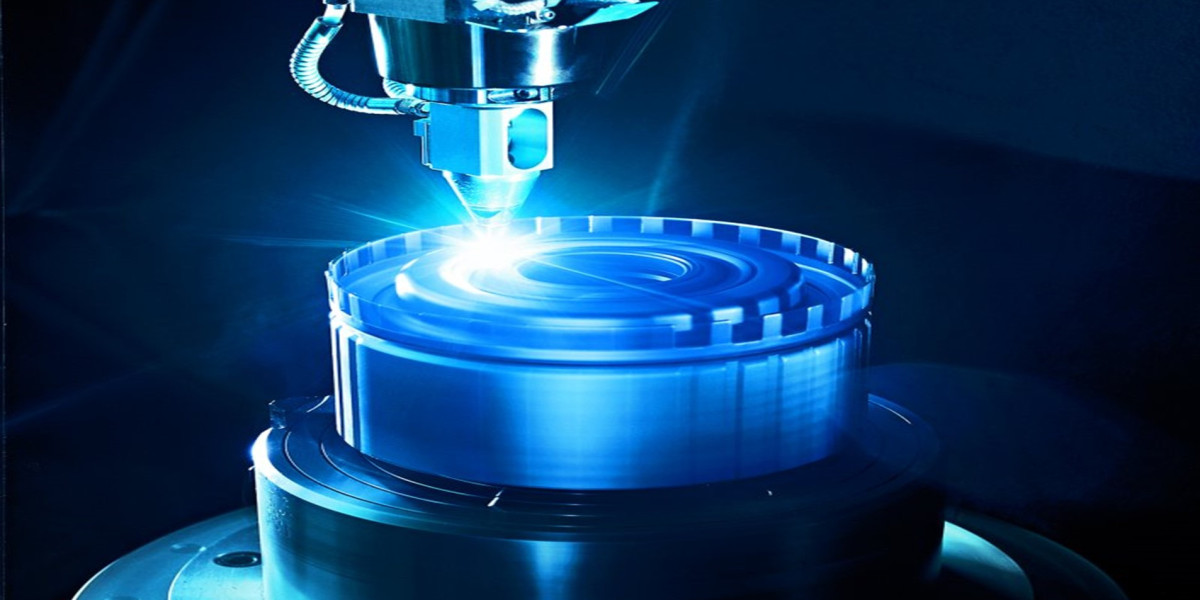 Laser Technology: Innovations, Opportunities, and Market Projections Through 2031