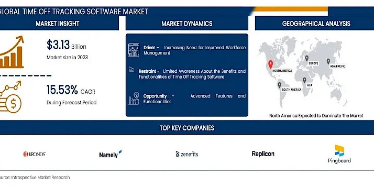 Sustainable Solutions in the Food Contact Specialty Paper Industry