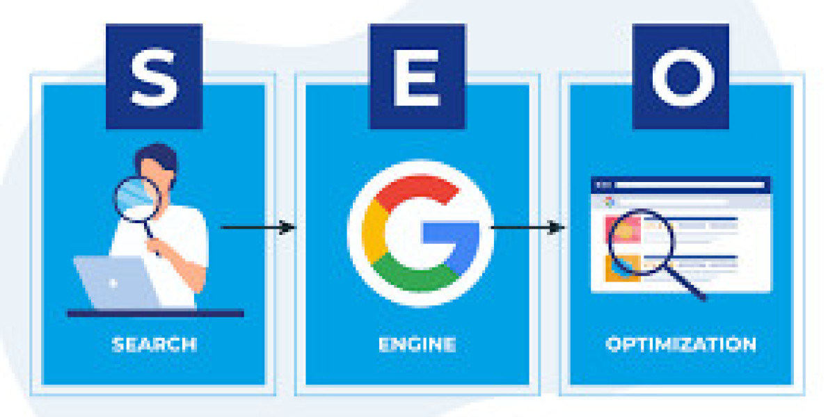 Top Article and Profile Submission Sites to Boost Your Online Presence in 2024