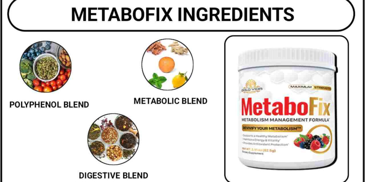 MetaboFix Its Working Results BEFORE & AFTER USE