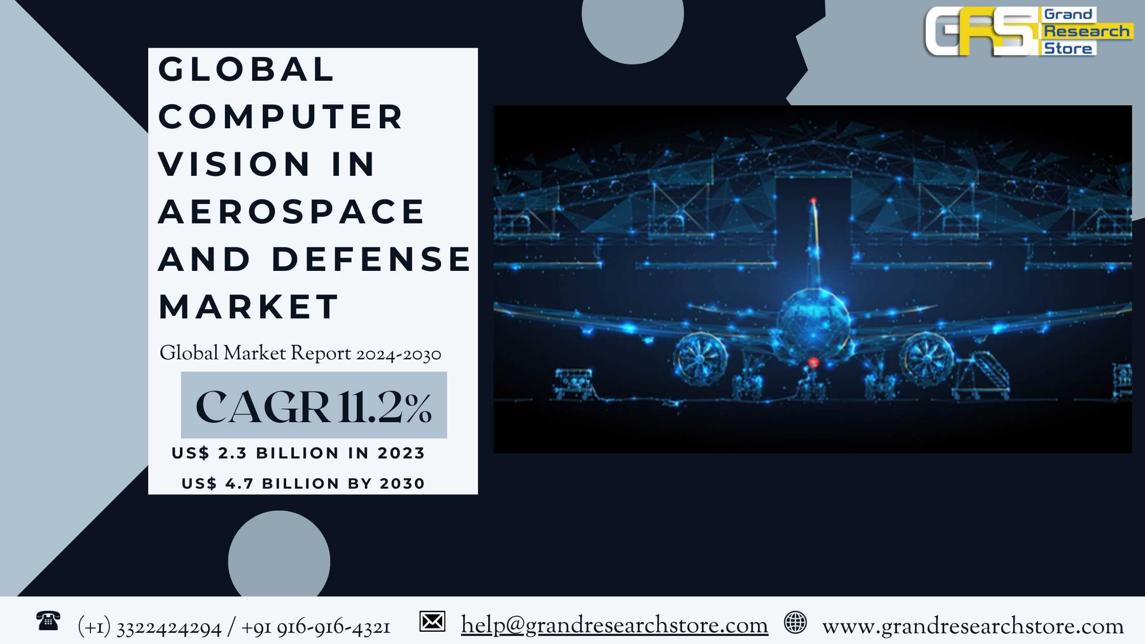 Global Computer Vision in Aerospace and Defense Ma..