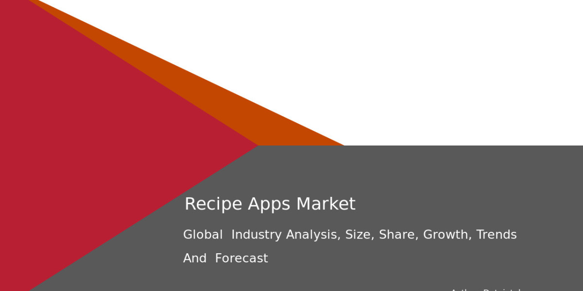 Comprehensive Industry Trends Report on the Recipe Apps Market