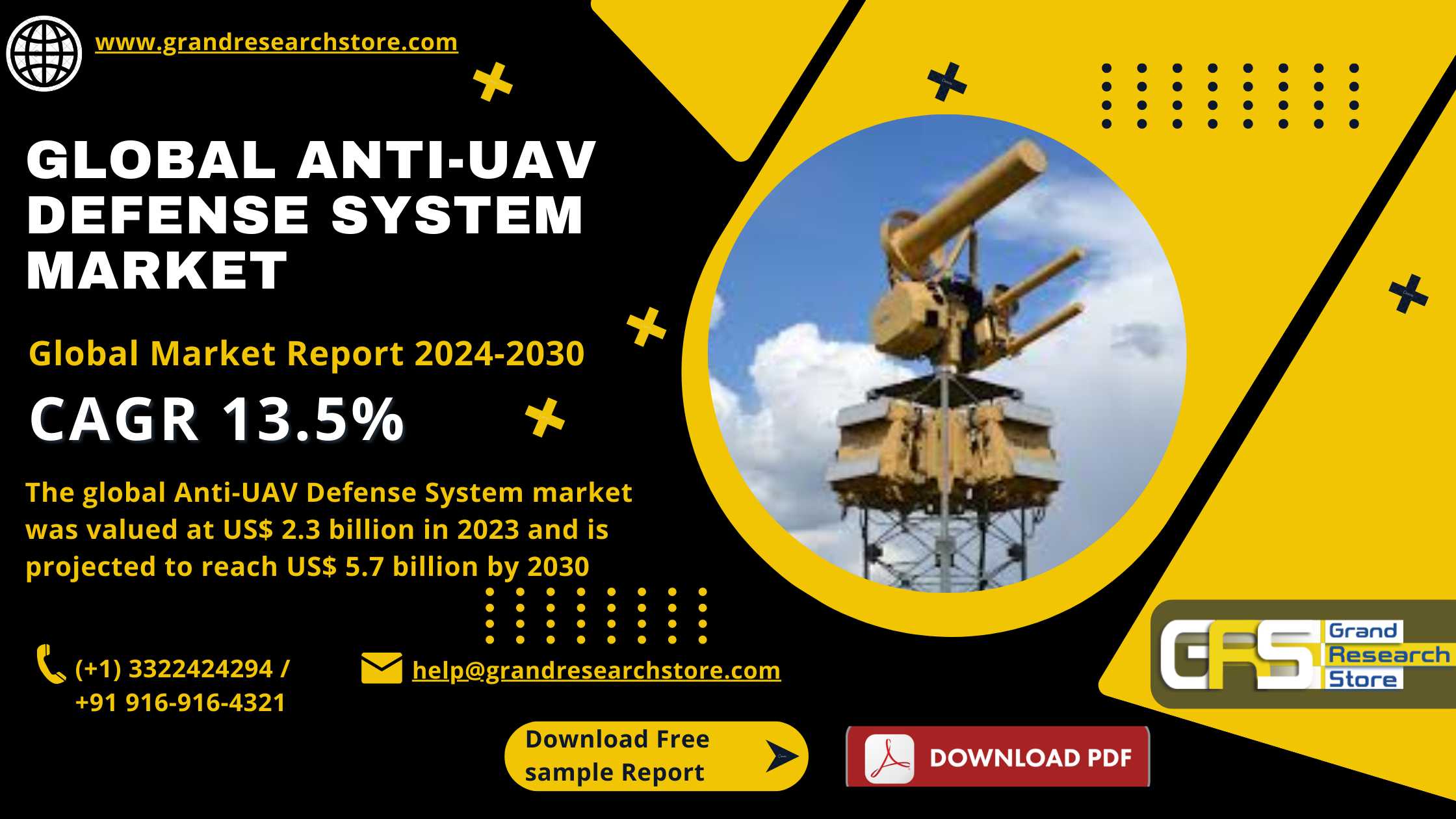 Global Anti-UAV Defense System Market Research Rep..