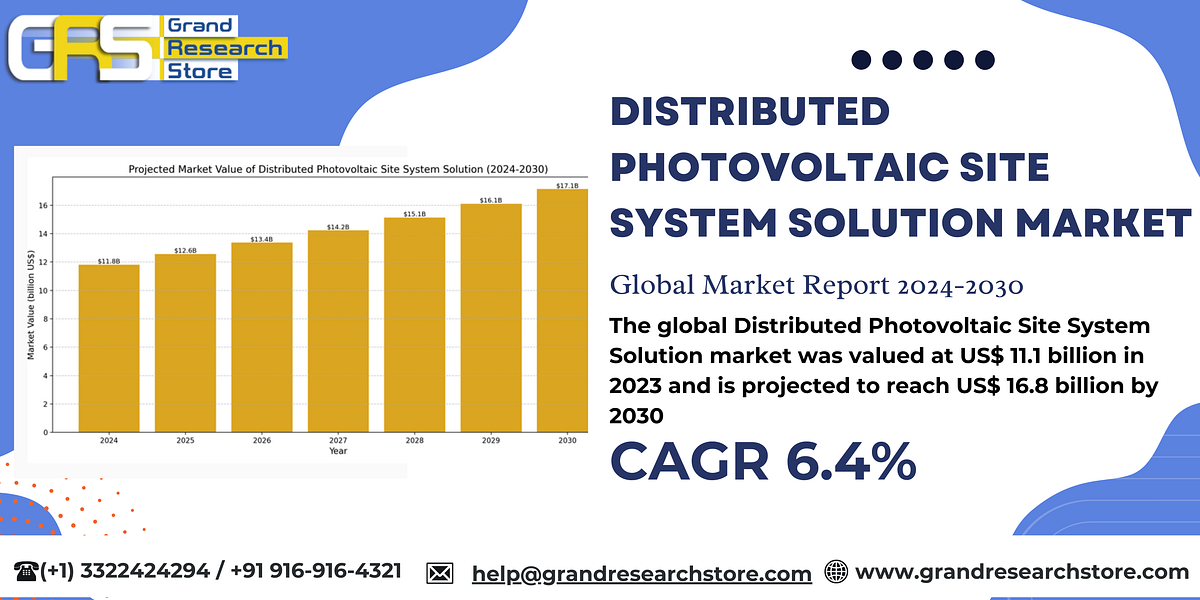 Distributed Photovoltaic Site System Solution Market, Global Outlook and Forecast 2024–2030 | by Naikdipti | Oct, 2024 | Medium