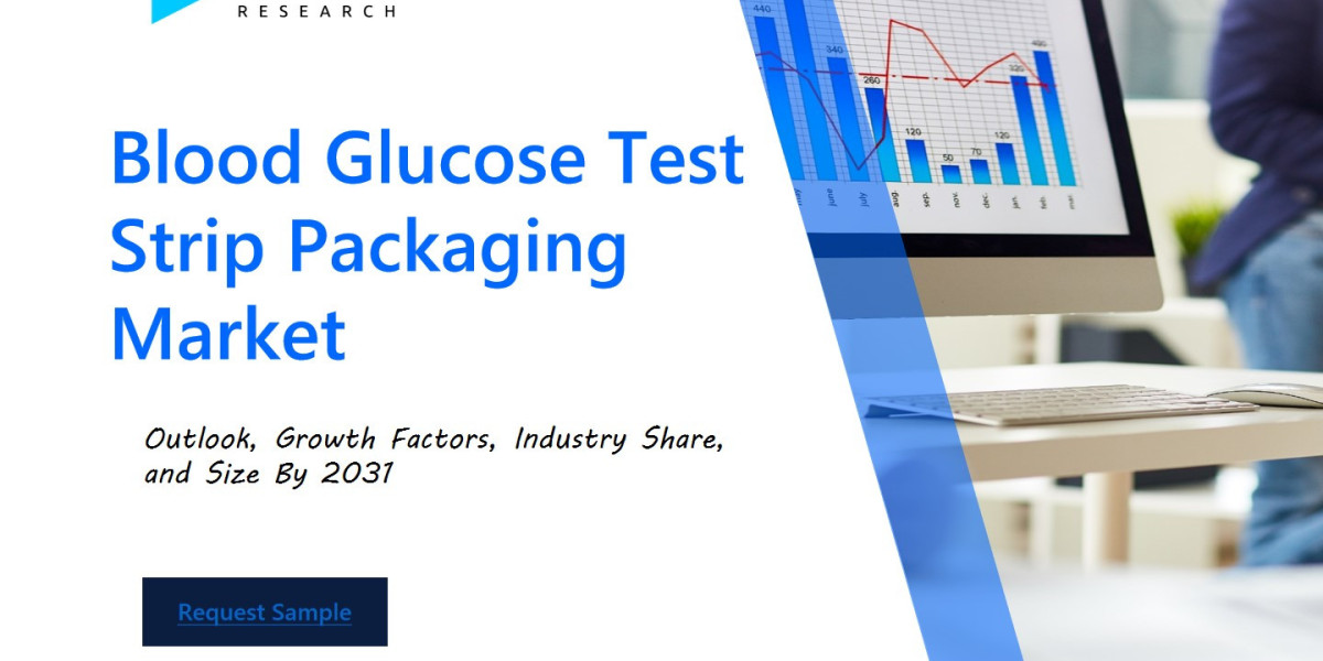 Blood Glucose Test Strip Packaging Market Analysis: Unveiling Key Drivers and Restraints