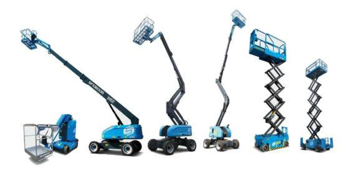 Aerial Work Platform Market | Global Industry Growth, Trends, and Forecast 2023 - 2032