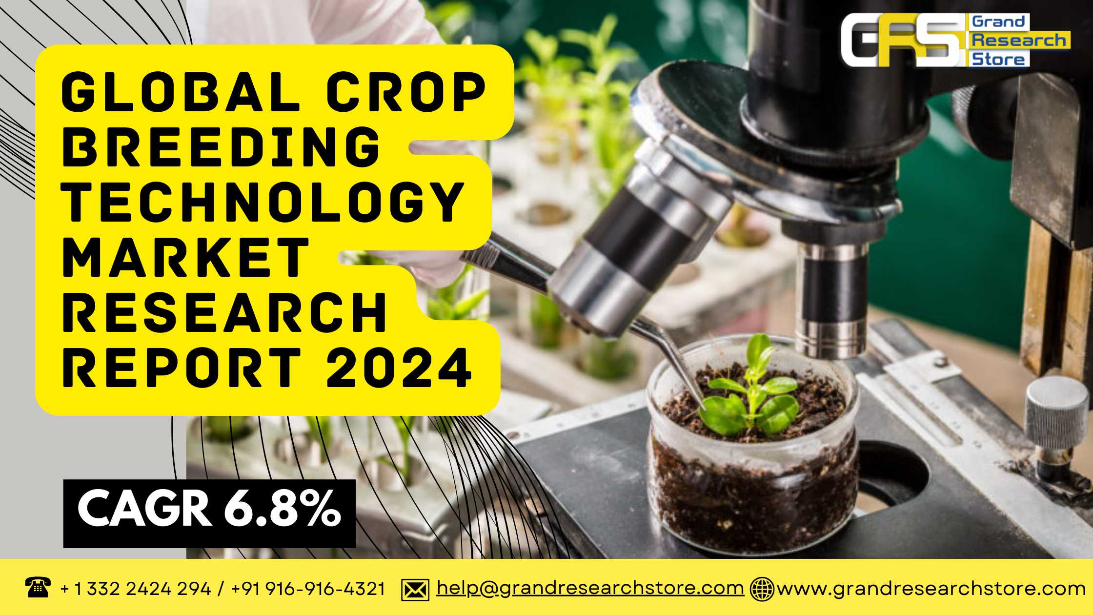 Global Crop Breeding Technology Market Research Re..