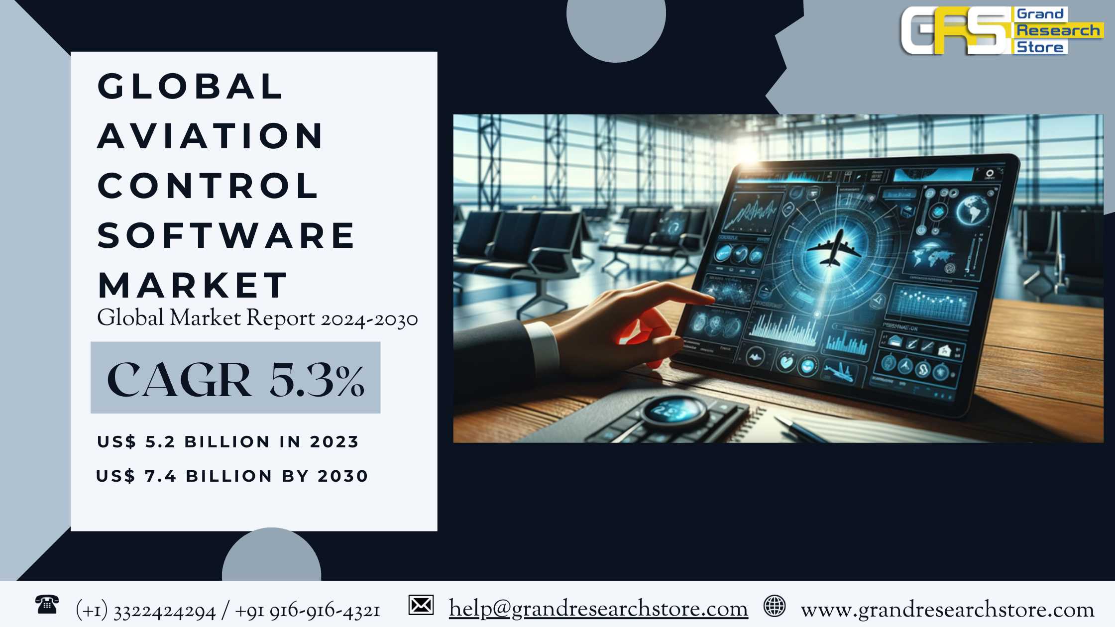 Global Aviation Control Software Market Research R..