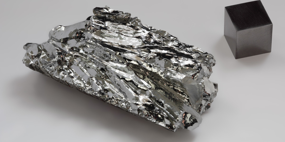 Molybdenum Market Size In 2024: Growth Opportunities and Future Outlook 2034