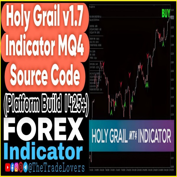 Forex Holy Grail v1.7 Indicator Source Code MQ4 (Platform Build 1425+) Forex MT4 Indicators - The Trade Lovers