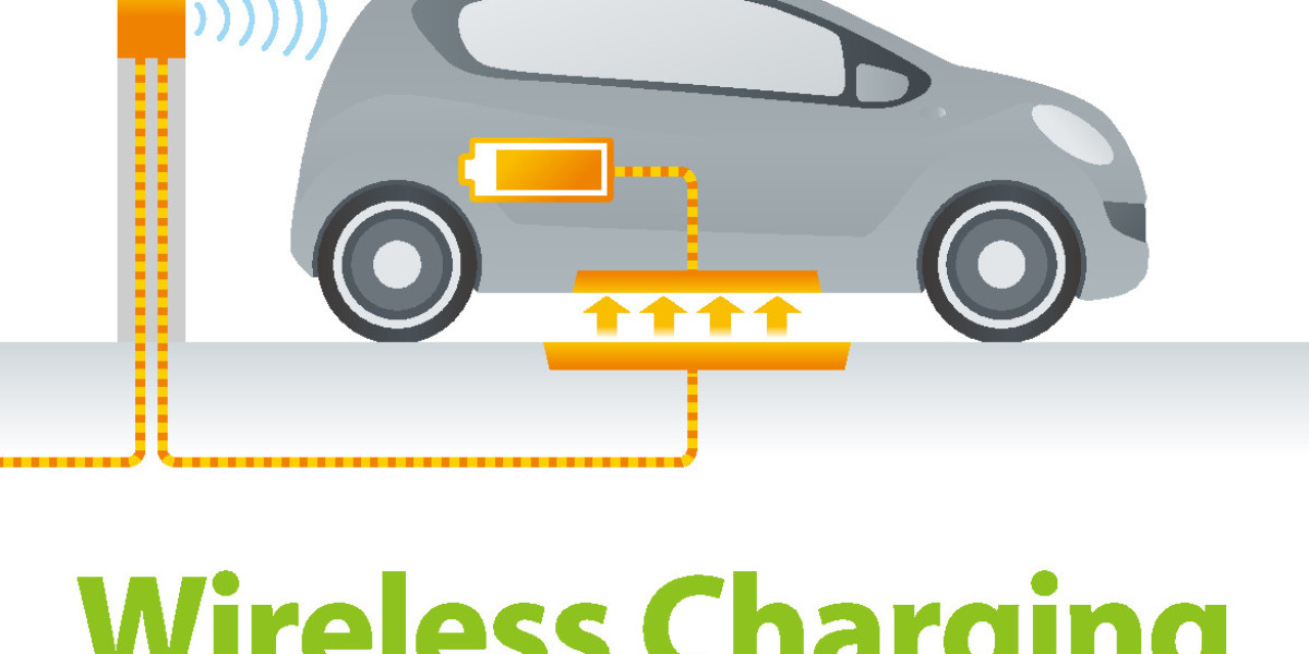 Wireless EV Charging Market Size, Growth & Industry Analysis Report, 2023-2032