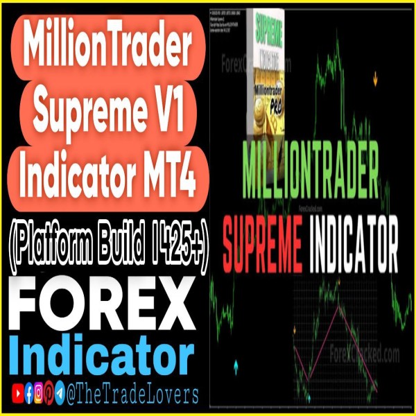 Milliontrader Supreme Indicator MT4 (Platform Build 1425+) Forex MT4 Indicators - The Trade Lovers
