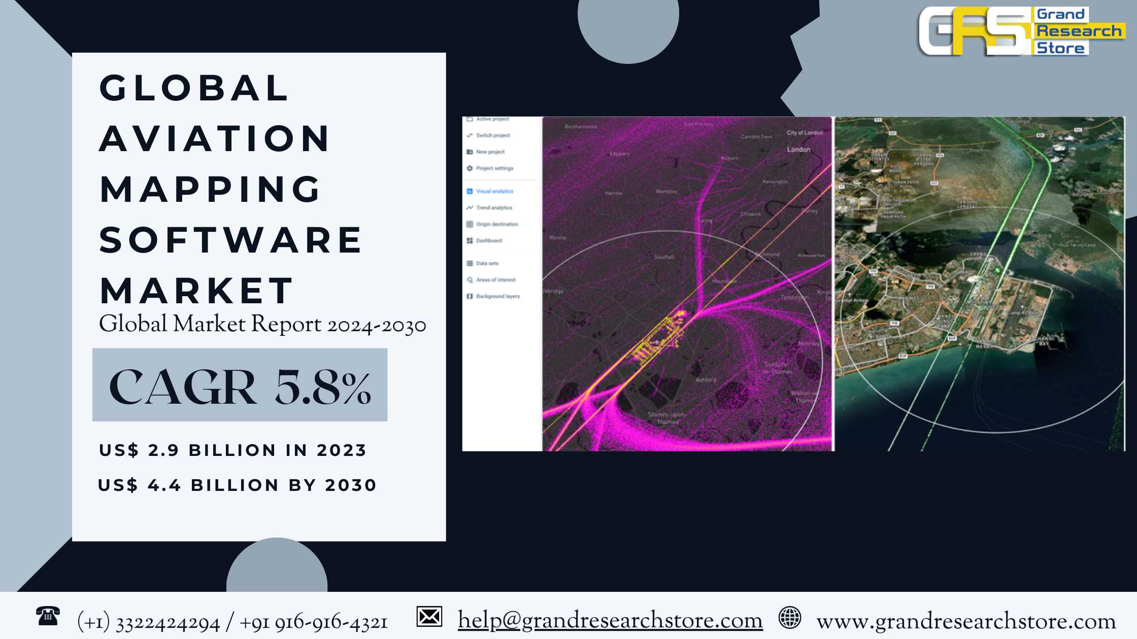 Global Aviation Mapping Software Market Research R..