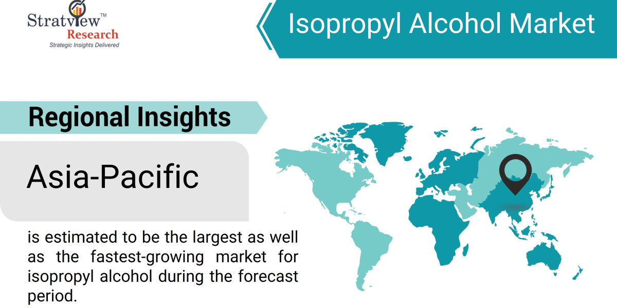 Isopropyl Alcohol Market Dynamics: Navigating Challenges and Opportunities