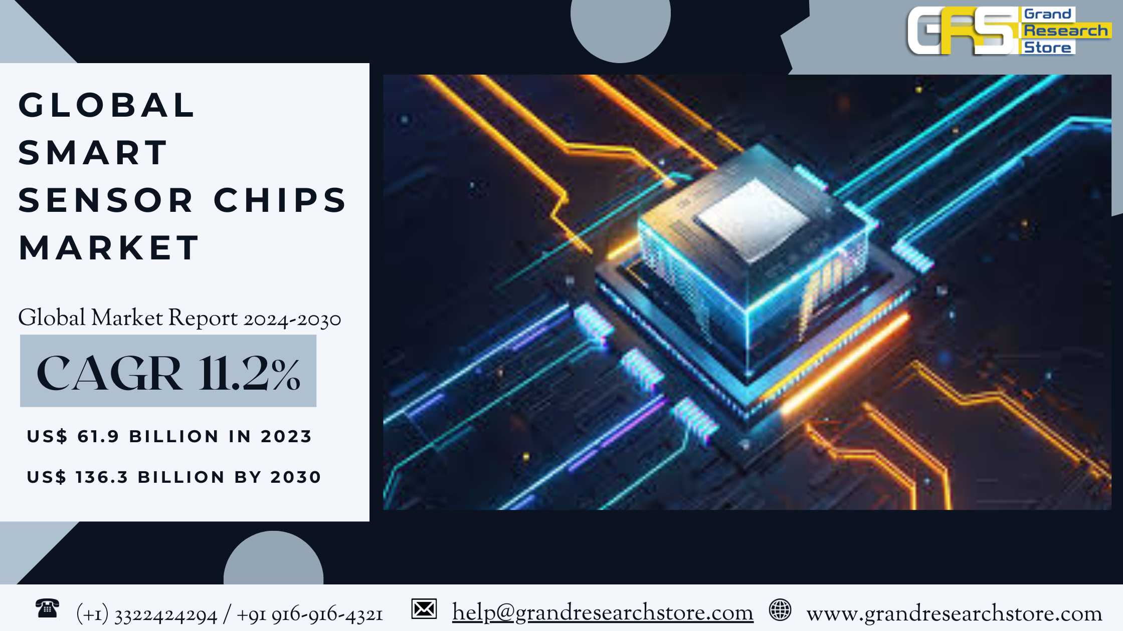 Global Smart Sensor Chips Market Research Report 2..