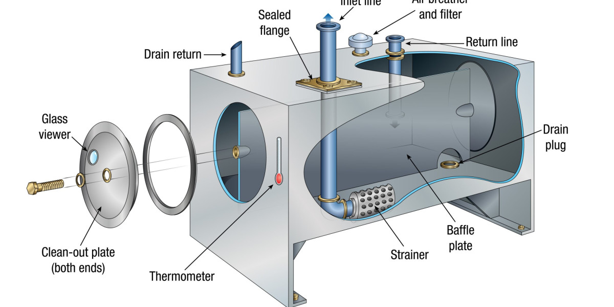 15,000 Litre Water Tank For Sale