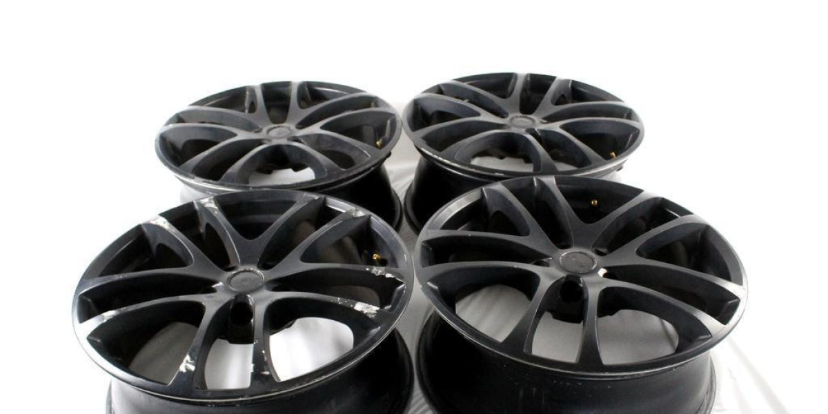 Alloy Wheels Aftermarket Market Growth Fueled by Expanding E-commerce and Online Sales Channels