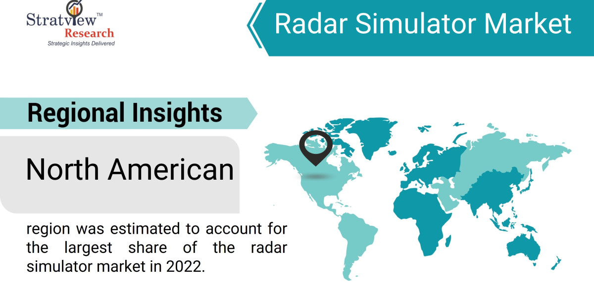 Key Challenges and Opportunities in the Radar Simulator Market