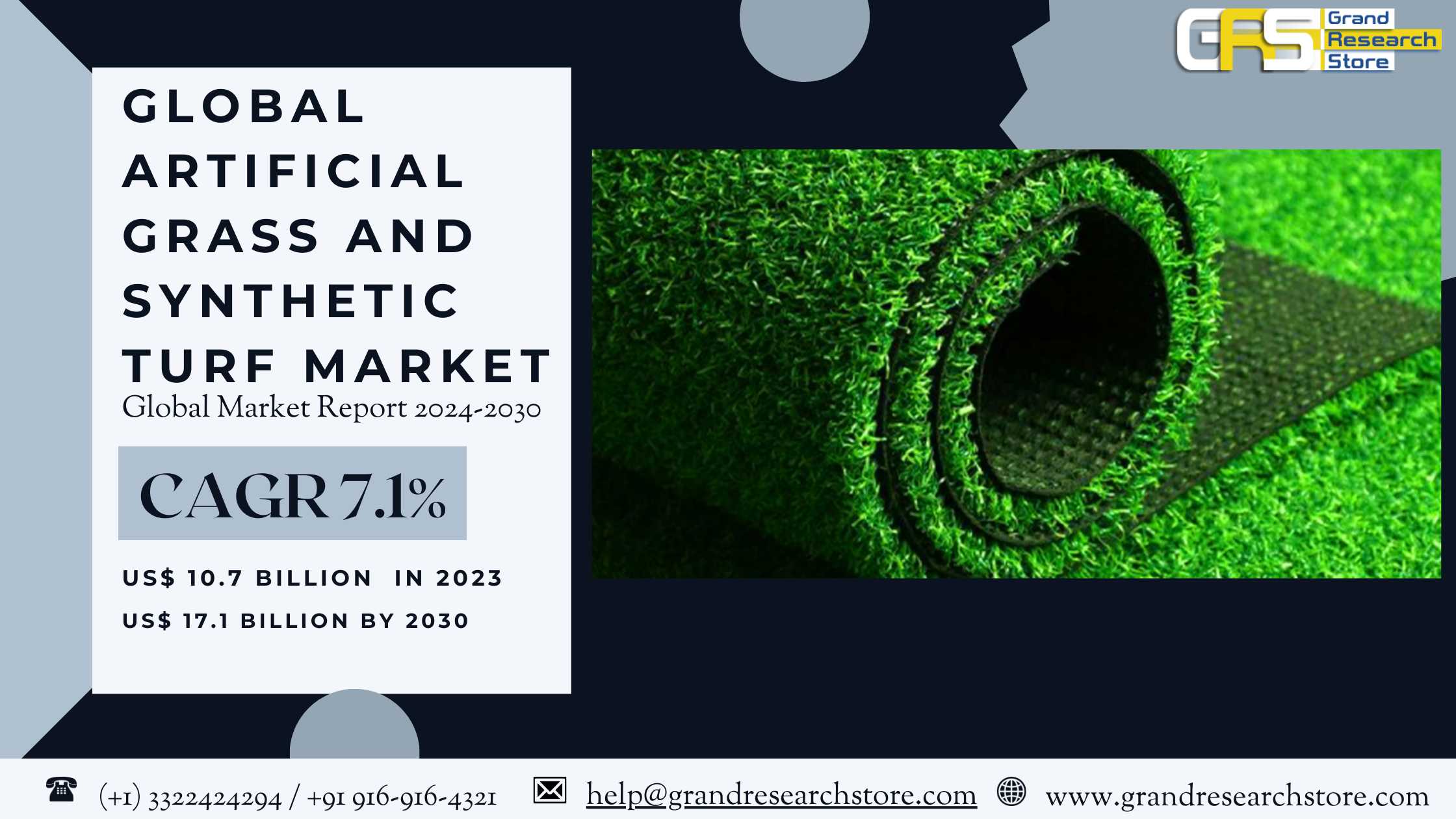 Global Artificial Grass and Synthetic Turf Market ..