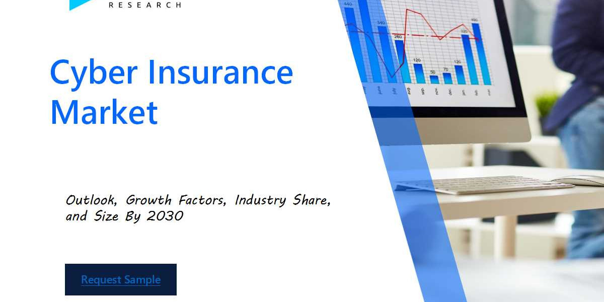 Revenue Forecast and Competitive Landscape for the Cyber Insurance Market
