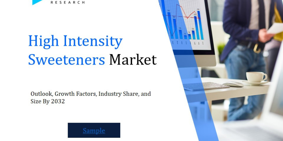 High Intensity Sweeteners Market Industry Outlook: Forecasting Trends and Growth for the Coming Years