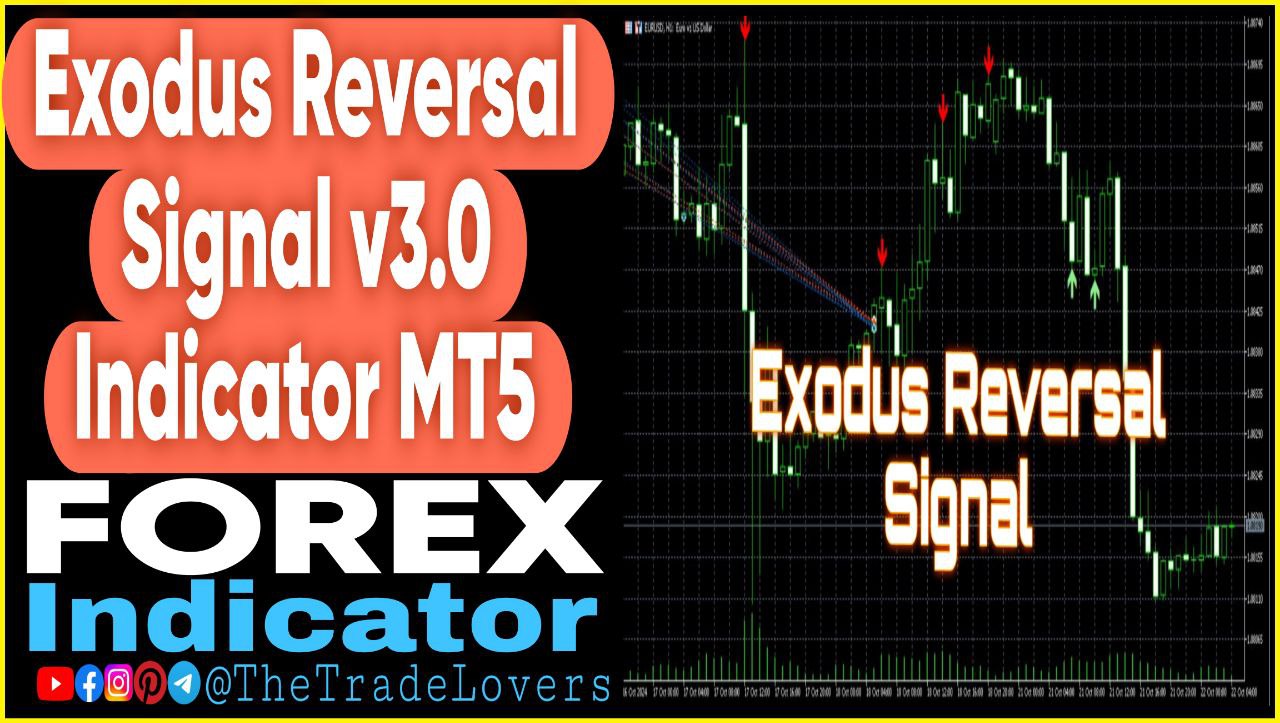 Exodus Reversal Signals v3.0 IndiC MT5 (Platform Build 4620 ) Forex MT5 Indicators - Payhip