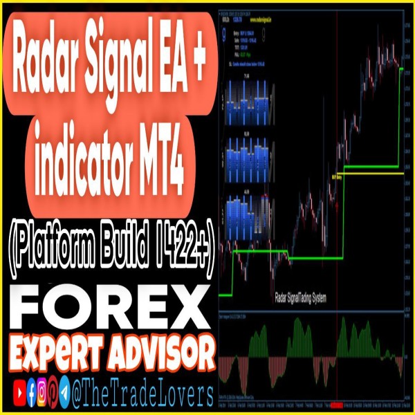 Radar Signal EA + Indicator MT4 (Works on Build 1422+) | Forex Indicator | MT4 Expert Advisor - The Trade Lovers