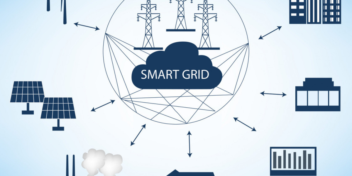 Smart Grid Market Size, Industry Research Report 2023-2032