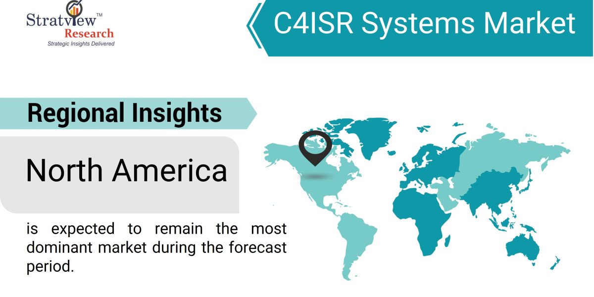 Exploring the Dynamics of the C4ISR Systems Market: A Global Outlook