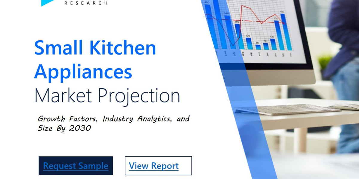 Small Kitchen Appliances Market Research Report: Insights and Strategic Recommendations
