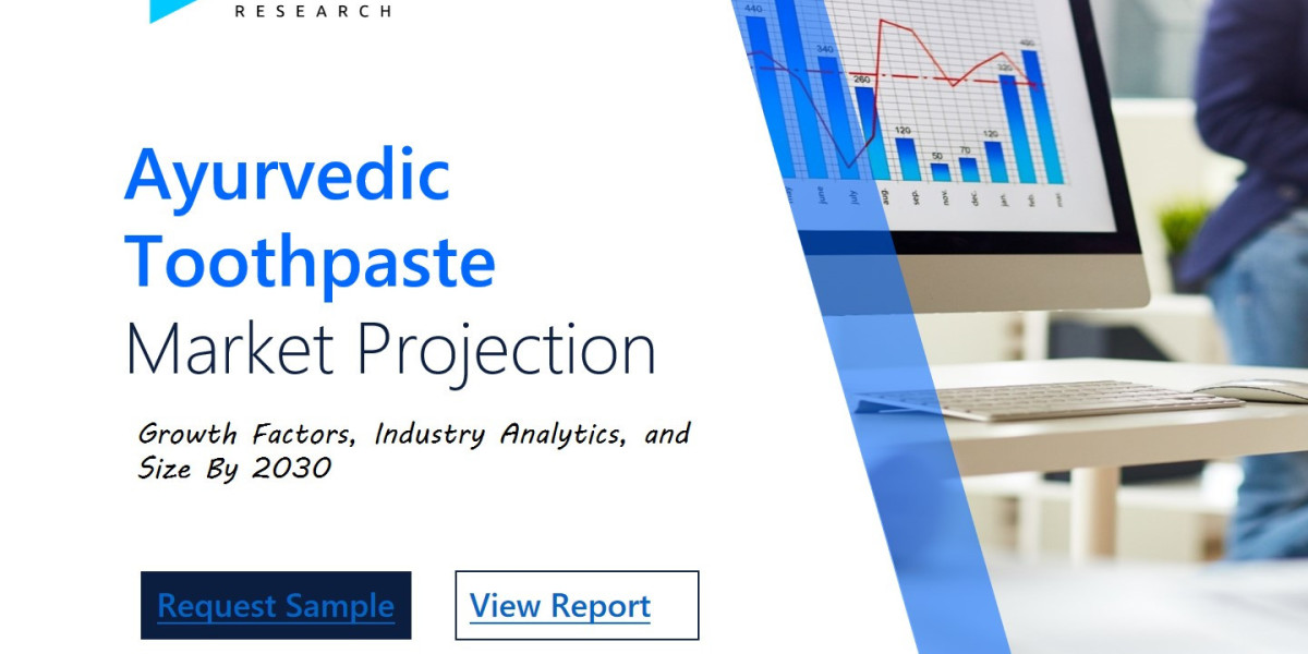 Ayurvedic Toothpaste Market Analysis and Forecast: Driving Informed Decision-Making