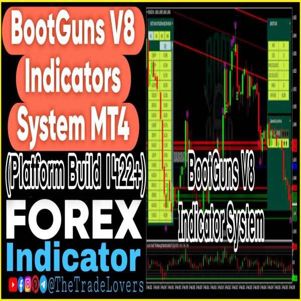 Boot Guns Indicator V8 MT4 (Platform Build 1422+) Forex MT4 Indicators - The Trade Lovers