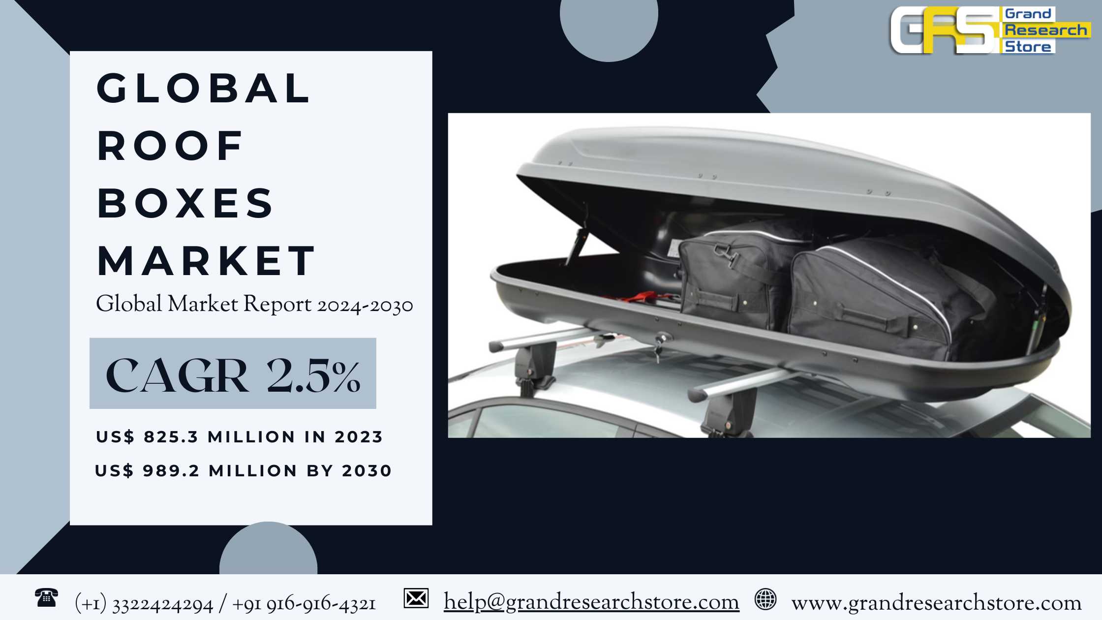 Global Roof Boxes Market Research Report 2024(Stat..