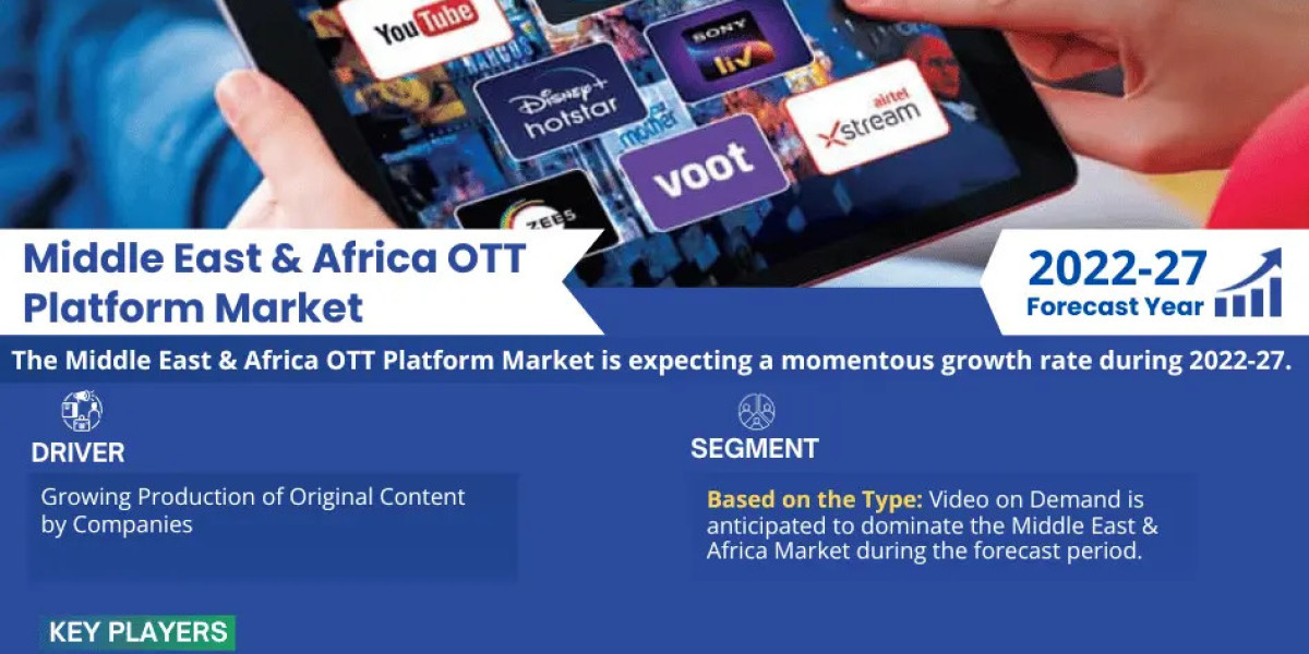 Middle East & Africa OTT Platform Market Bifurcations, Drivers, Restraints, and Trends Forecast 2022-2027