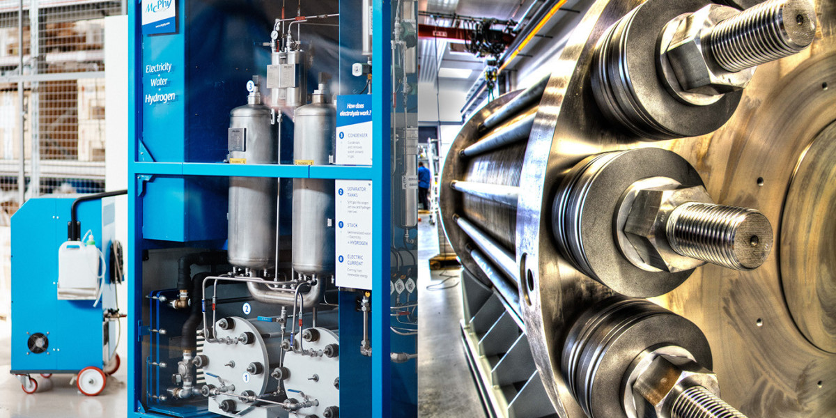 Hydrogen Electrolyzer Market Analysis, Size, Share, Growth, Trends, and Forecasts by 2031