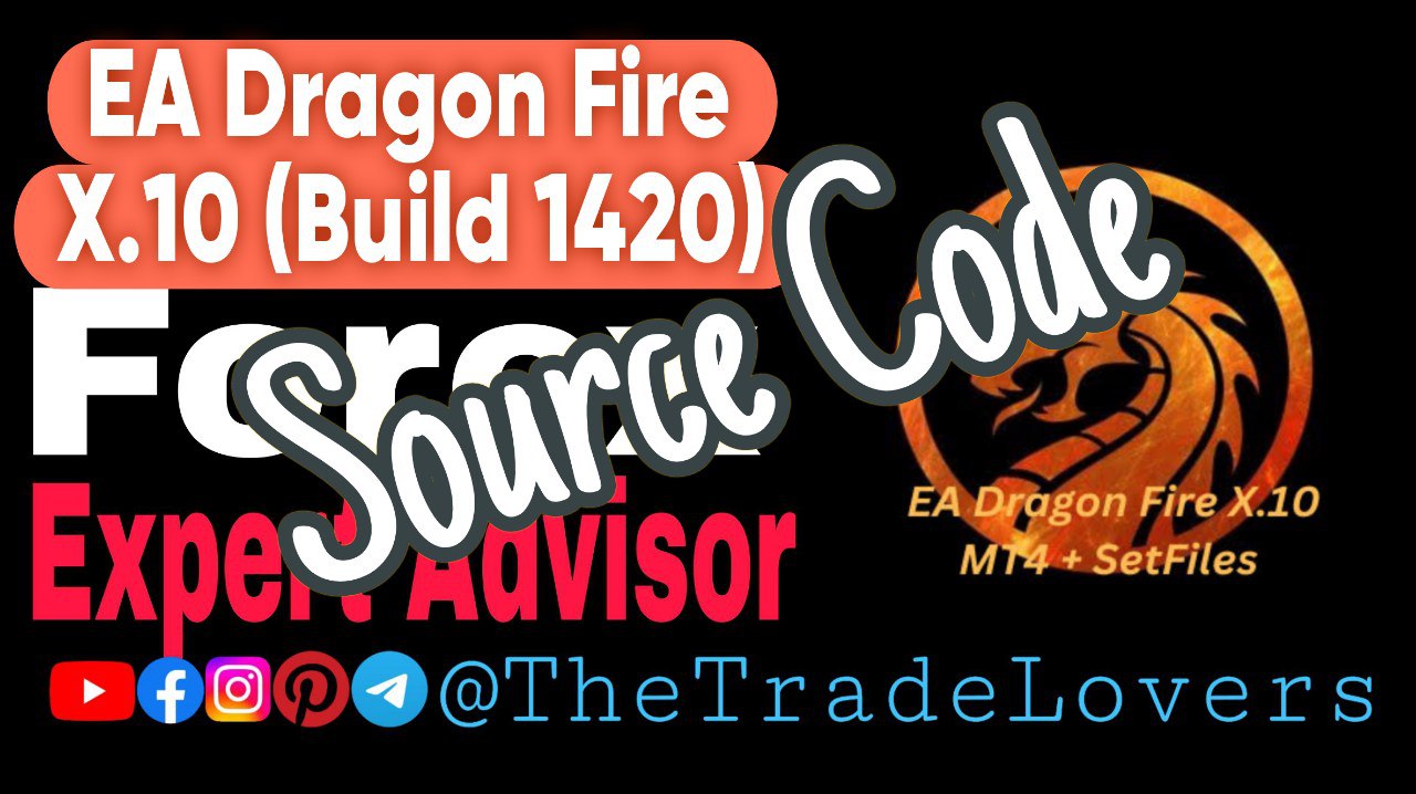 Forex Mega LLC EA V10.21 Source M4 | Forex Robot | MT4 Expert Advisor - Payhip