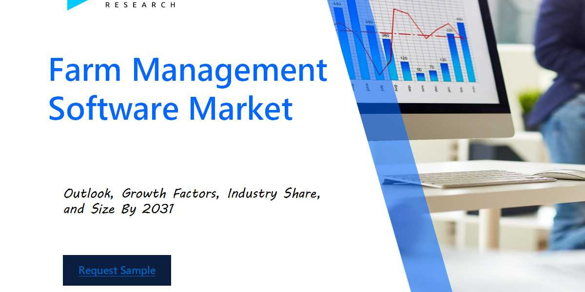 Farm Management Software Market Analysis Report: Size, Share, and Trends Forecast for the Next Period