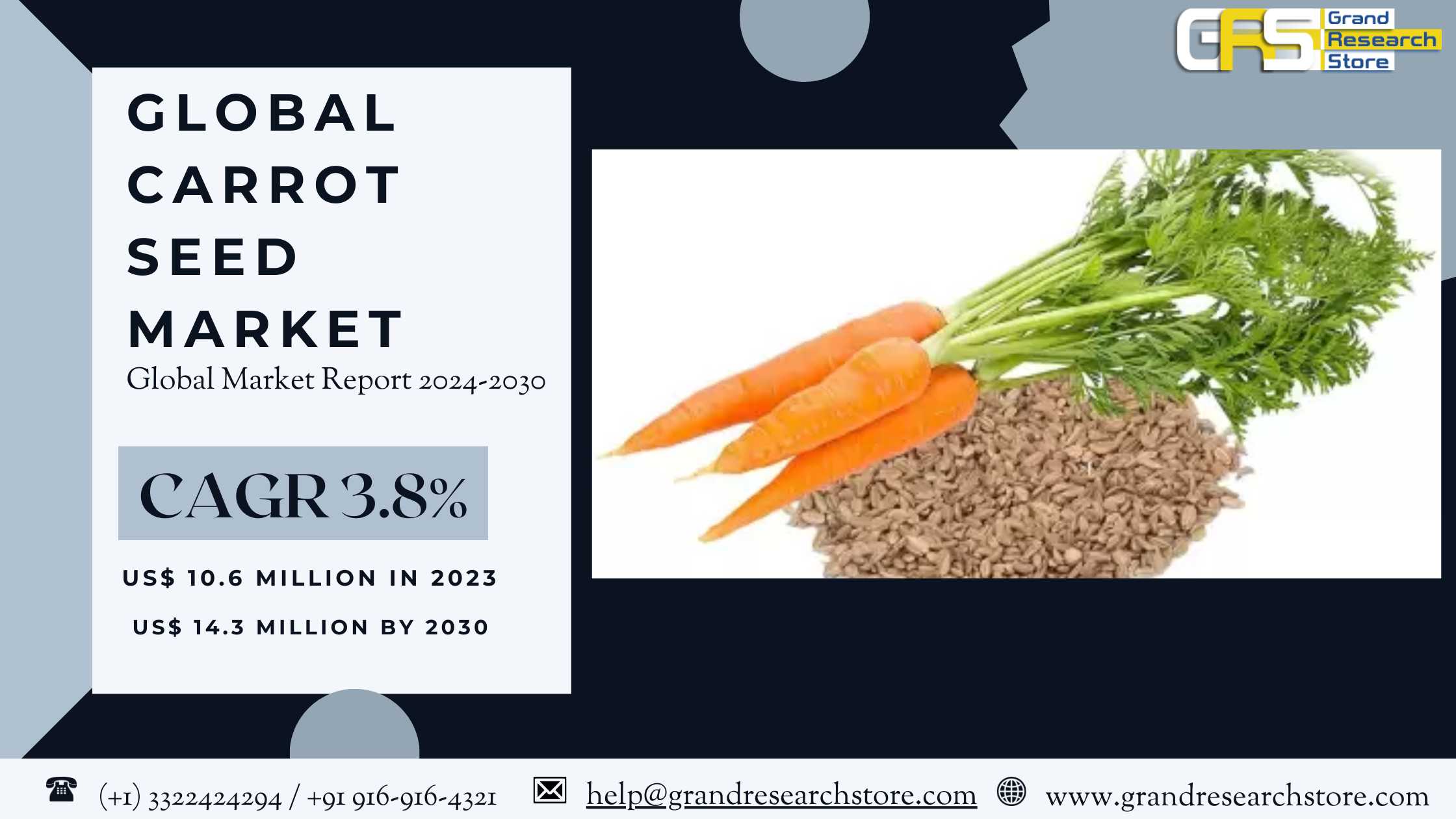 Global Carrot Seed Market Research Report 2024(Sta..