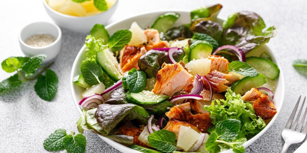 Marinades and Dressings Market Sales and Revenue, Types and Applications 2024-2031