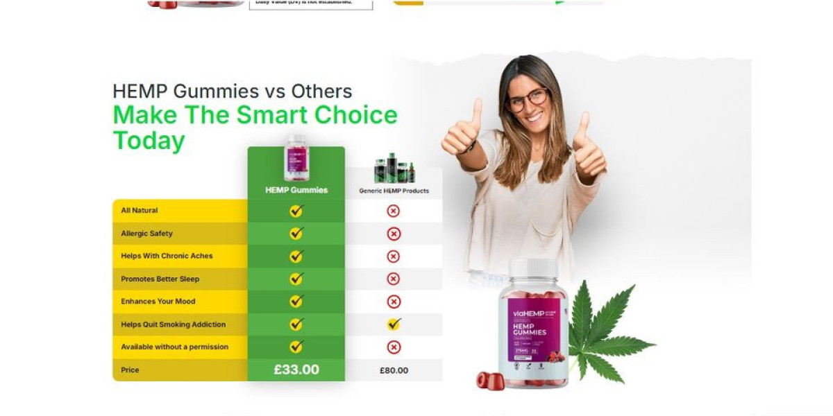 ViaHemp Gummies UK Shocking Results Price 2024 & Should You Buy?