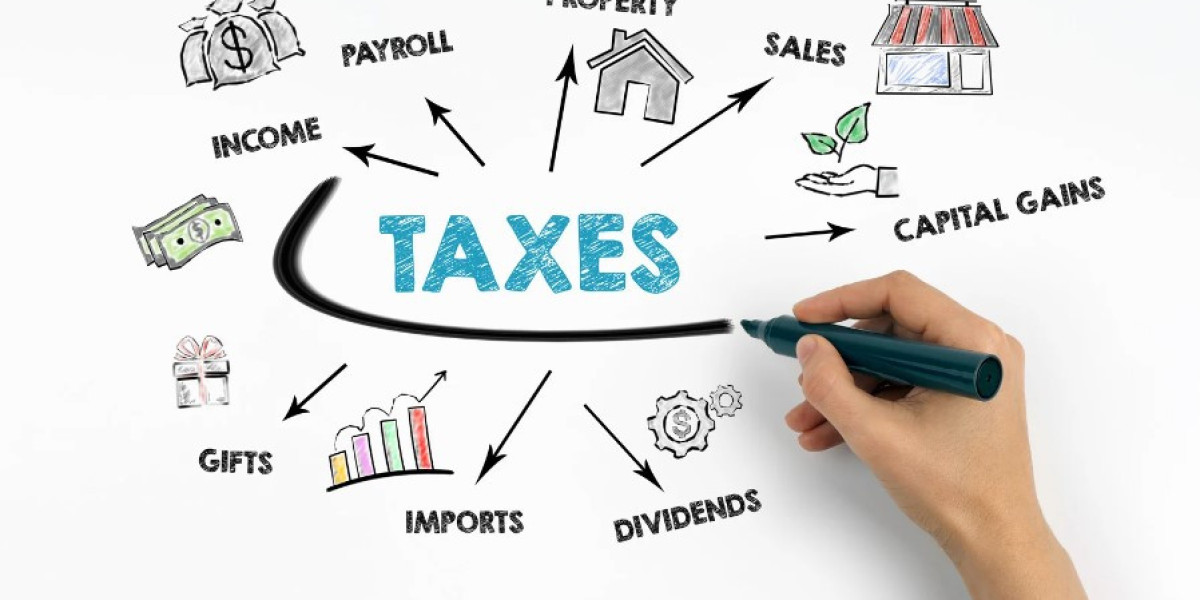 How to Calculate Your Annual Property Tax in Pakistan?