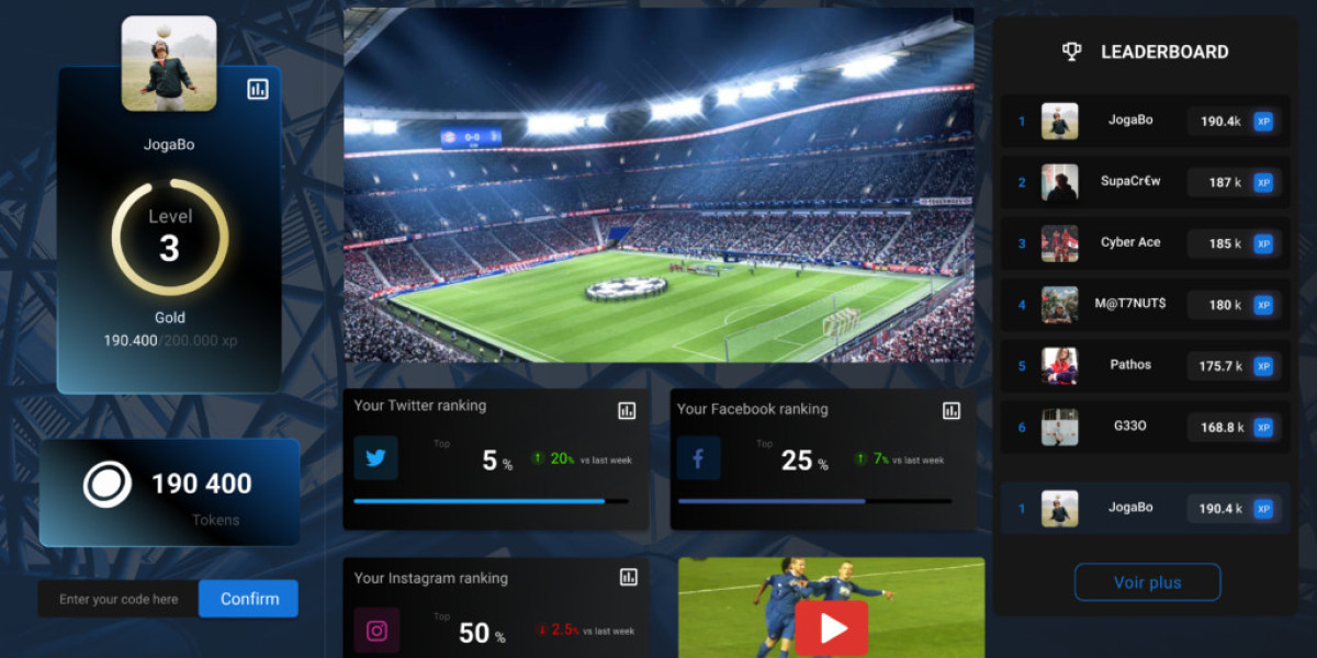 Global Fan Engagement Software Market | Industry Analysis, Trends & Forecast to 2032