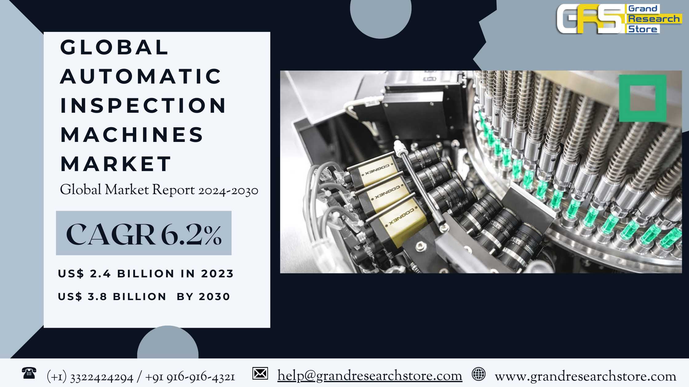 Global Automatic Inspection Machines Market Resear..