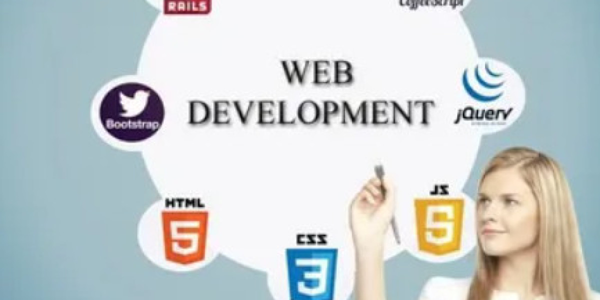 Preparation Of A Quality Website Is Good Choice!
