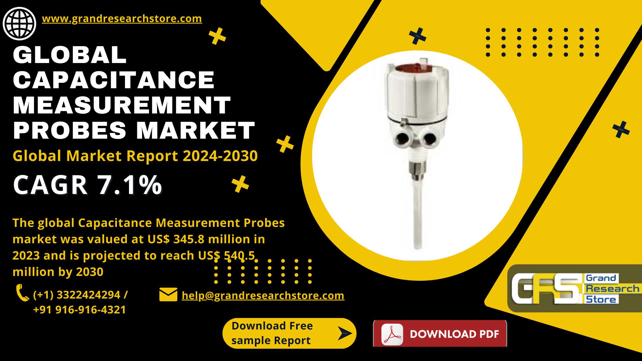 Global Capacitance Measurement Probes Market Resea..