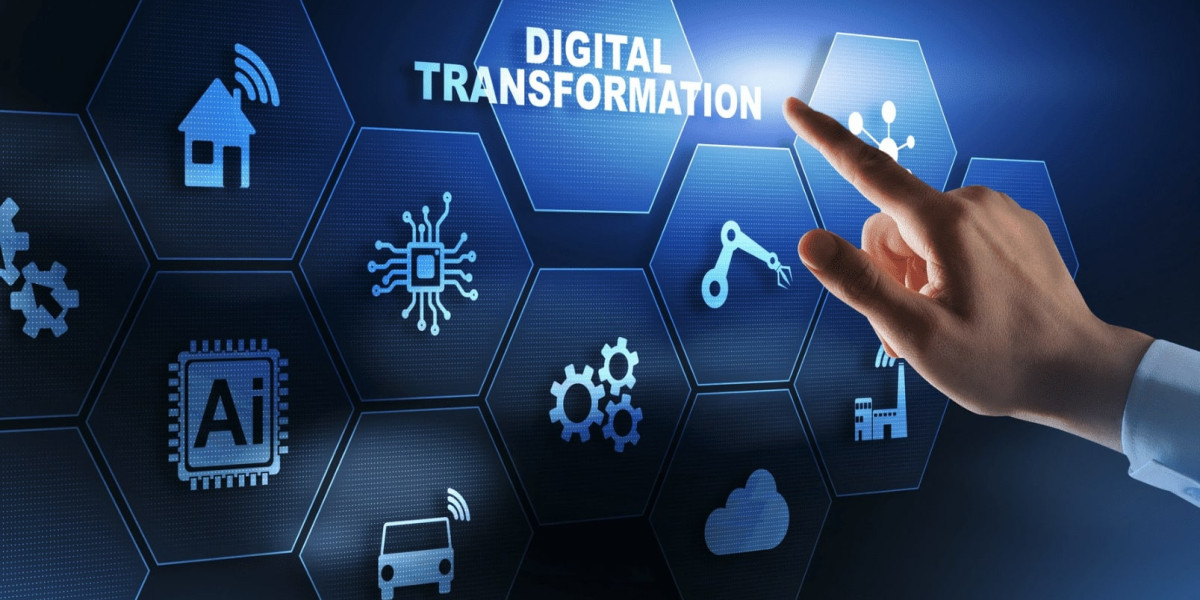 Digital Transformation Market Growth and Industry Forecast Report 2034