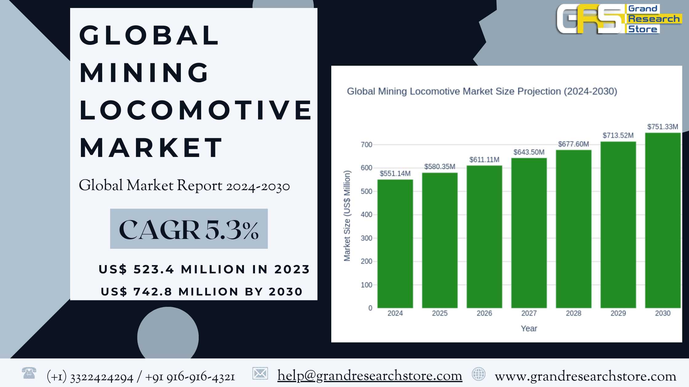 Global Mining Locomotive Market Research Report 20..