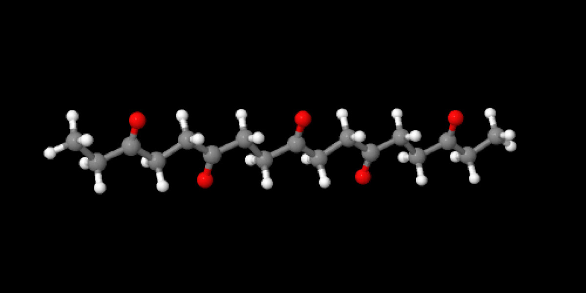 Global Aliphatic Polyketone Market Size, Sales, Revenue Forecast 2021 – 2030