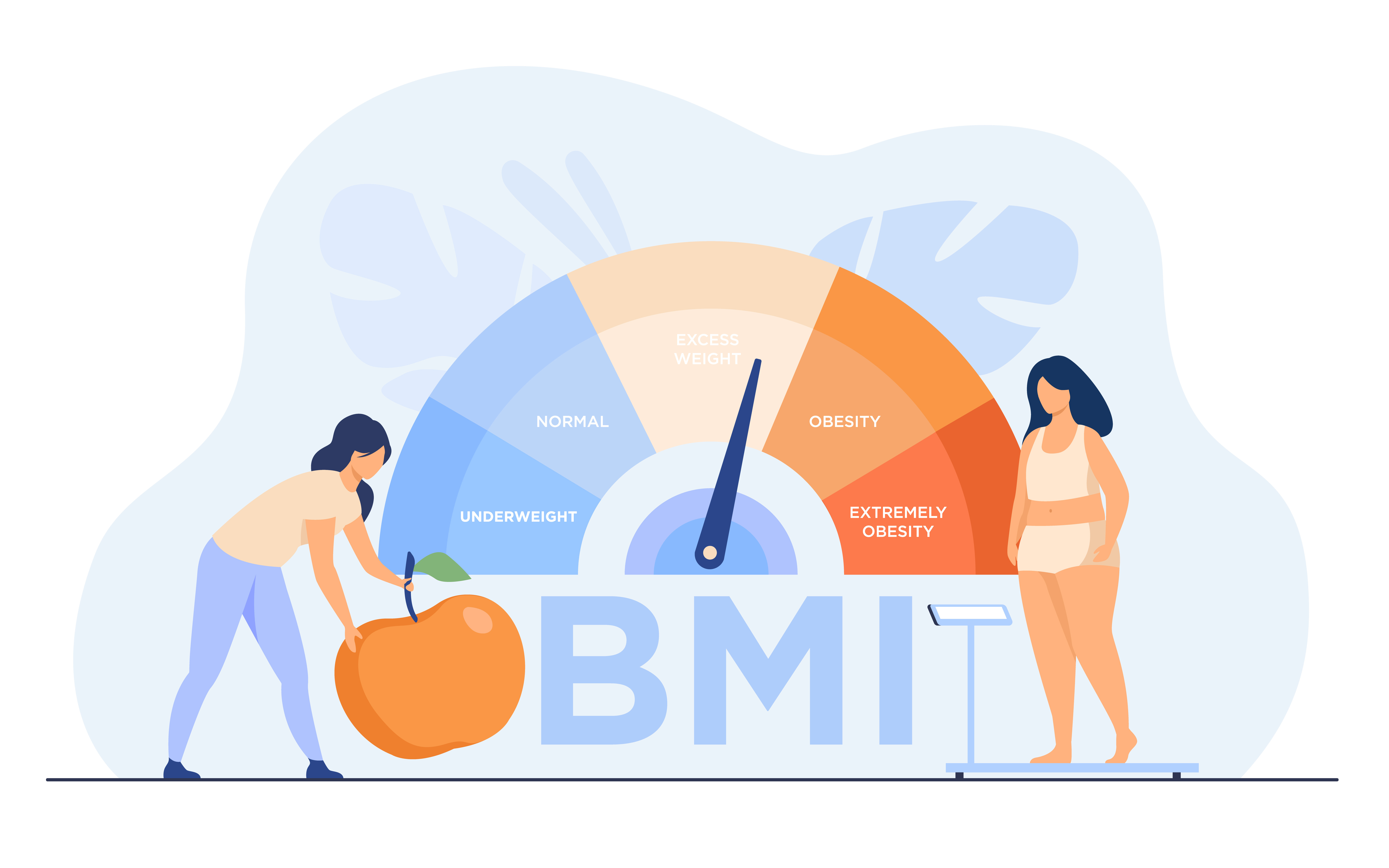 BMI Calculator Profile Picture